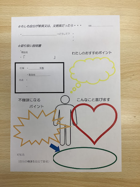 ～園内研修　「自分を知ろう！」～